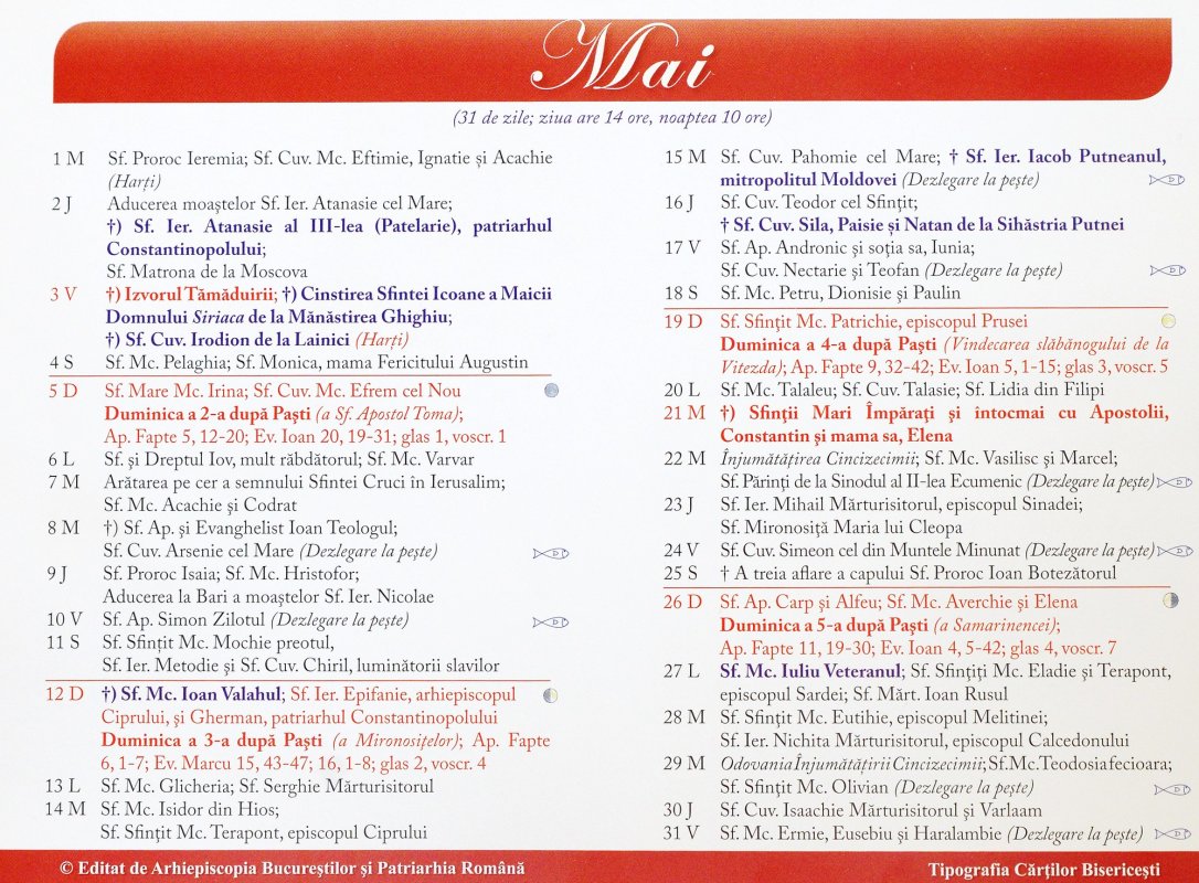 De ce se dezleagă la peşte în perioada Penticostarului 117238