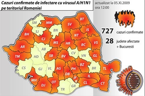 Recomandări pentru prevenirea îmbolnăvirilor de gripă 95819