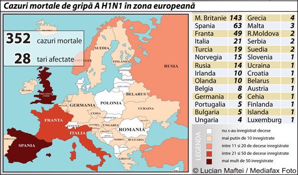 Europa, sub al doilea val de gripă nouă 95853
