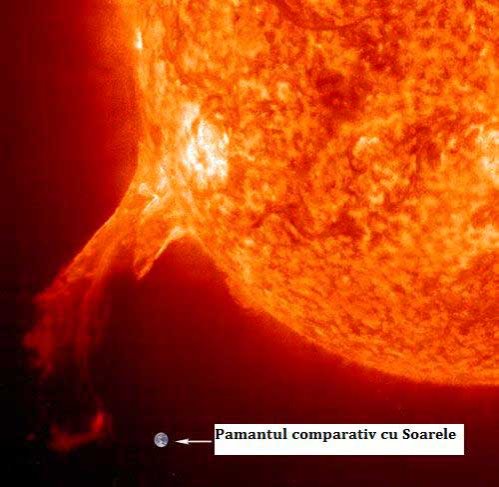 Factorii care dovedesc acordul fin în sistemul Galaxie-Soare-Pământ-Lună 97759