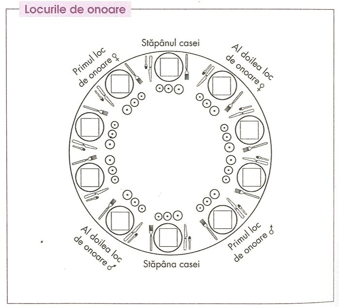 Pregătirea mesei de revelion 88694