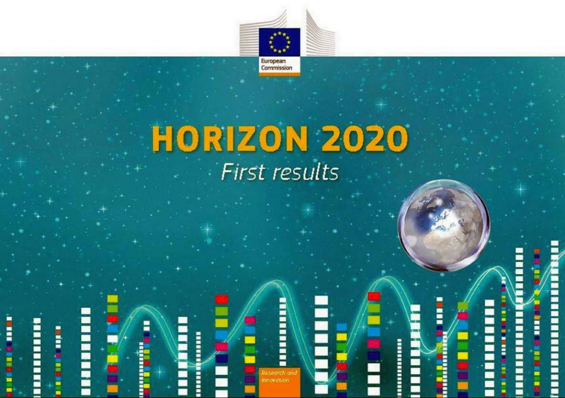 Salarii pentru cercetătorii din programul Orizont 2020 43855