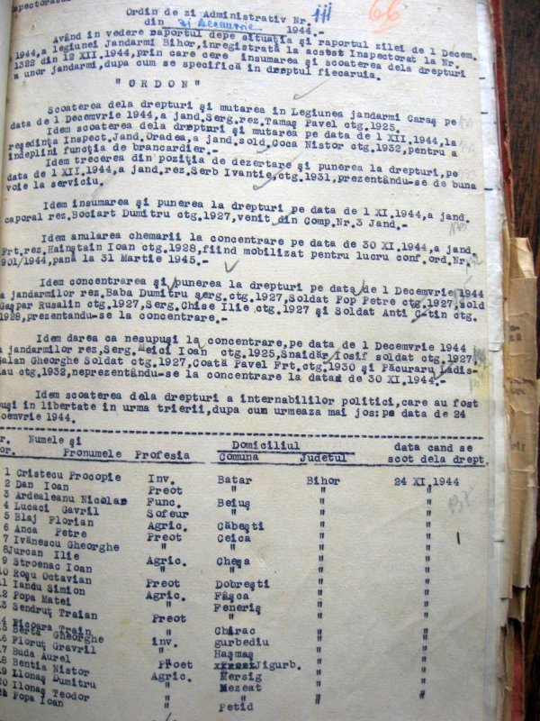 Lagărele bihorene ale începutului de represiune comunistă 42507