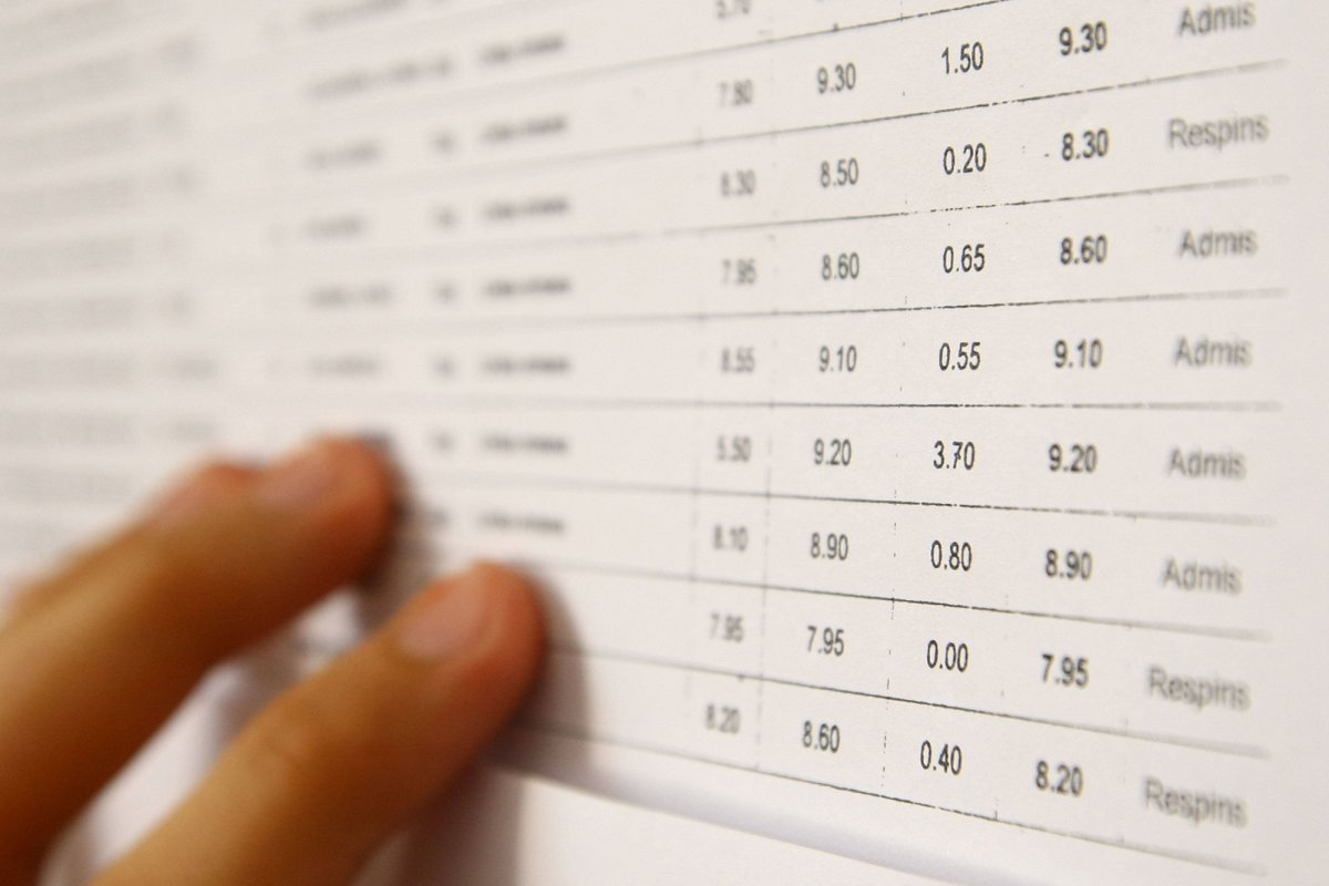 Absolvenţii de 10, viitori medici, magistraţi sau programatori 36199