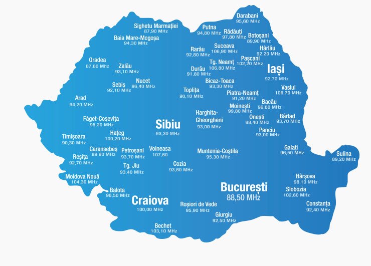 Două decenii cu Radio TRINITAS 20011