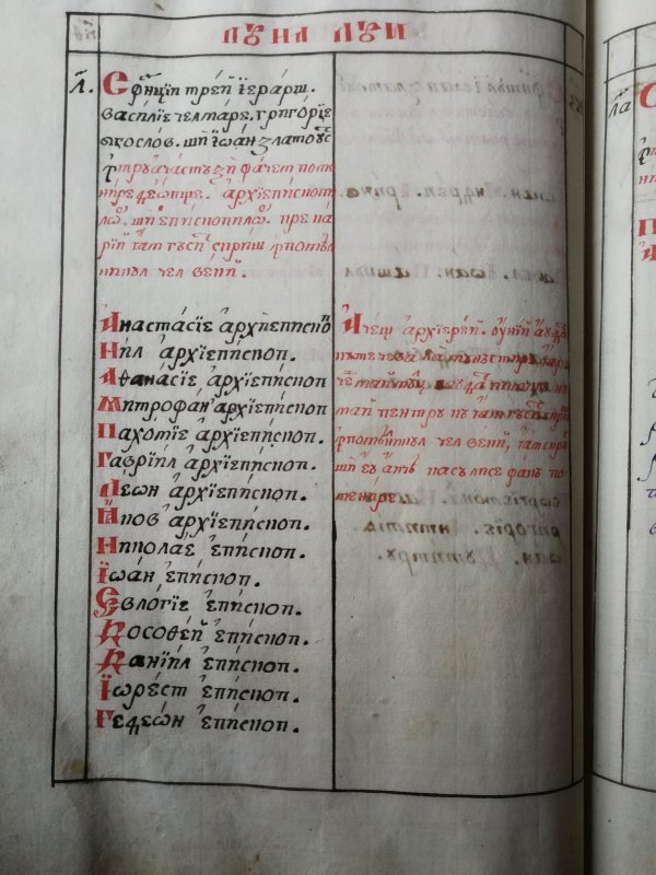 Tezaurul arhivistic al Moldovei 115080