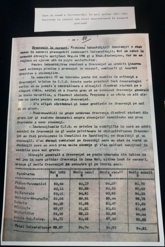 Povestea necenzurată a studenției în comunism 115051
