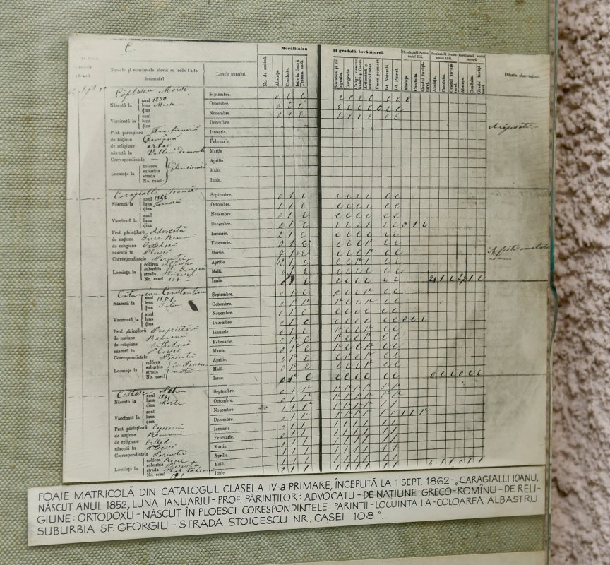 Casa lui Caragiale a fost și rămâne literatura română 124434