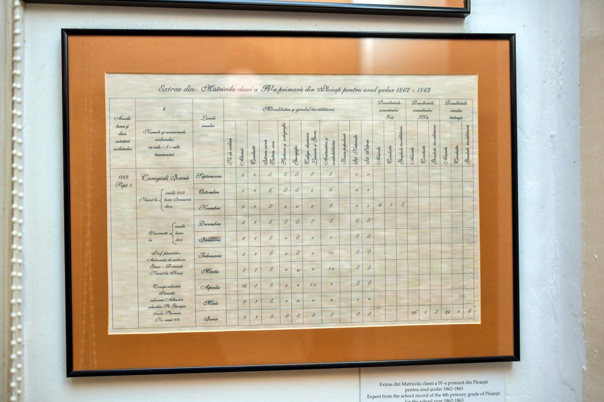 Casa lui Caragiale a fost și rămâne literatura română 124505