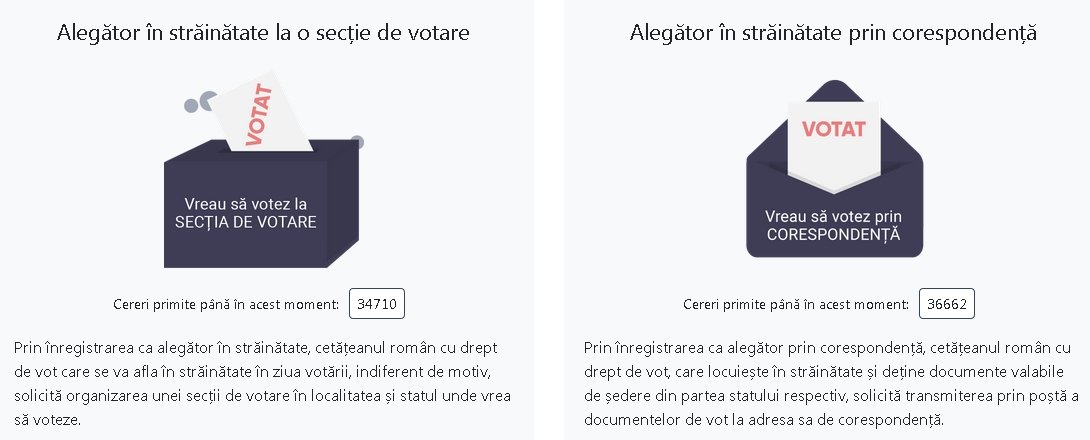 Termen prelungit pe votstrainatate.ro 126115