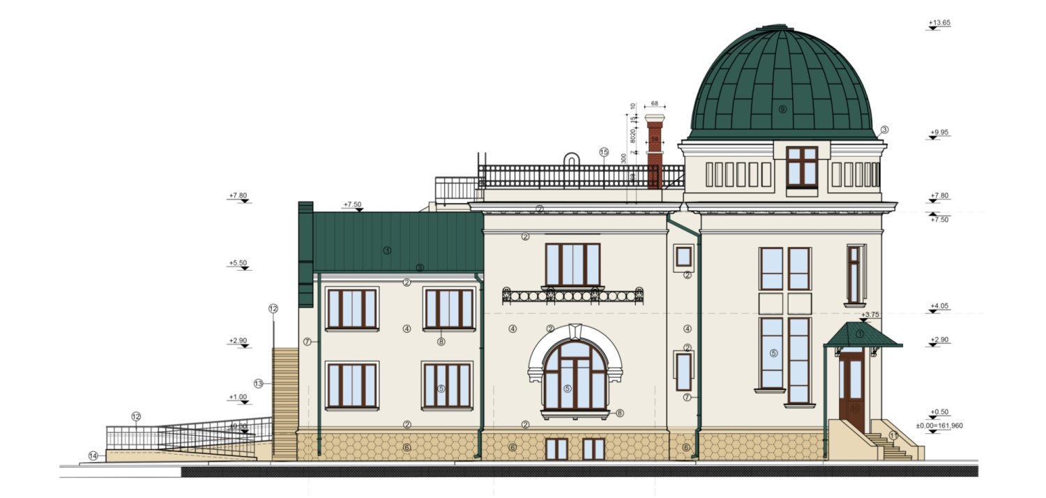 Observatorul Astronomic din Iași va fi reabilitat 139290