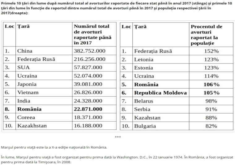 Revista presei 139546