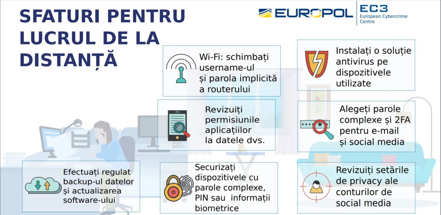 Recomandări privind securitatea online 141556