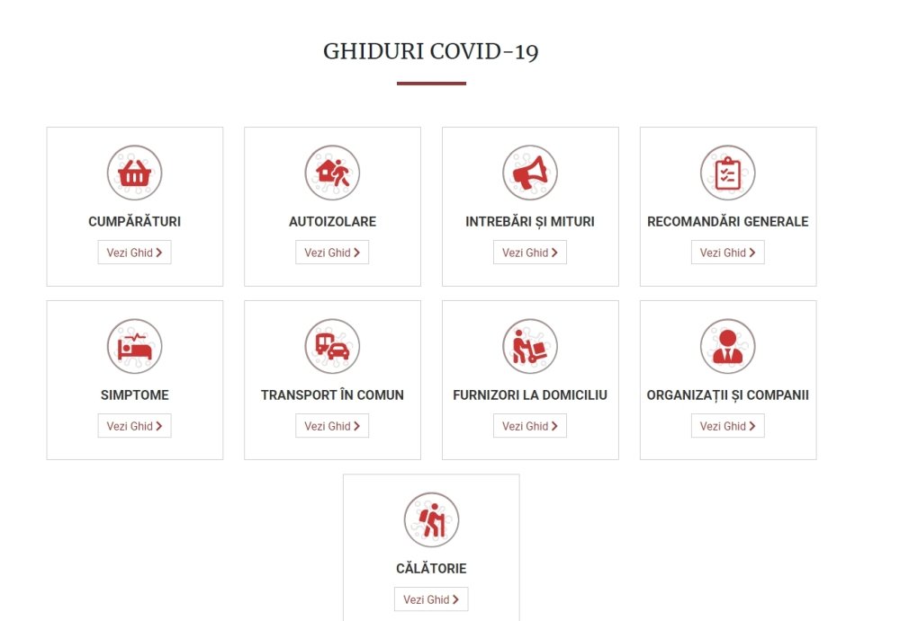 Noi ghiduri pentru coronavirus 141652