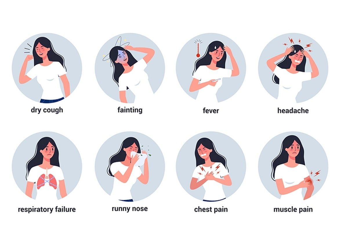 Simptome noi la pacienții cu COVID-19 148020