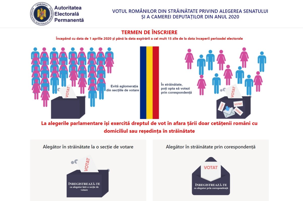 Ultimele zile de înscriere pentru votul prin corespondență  152483