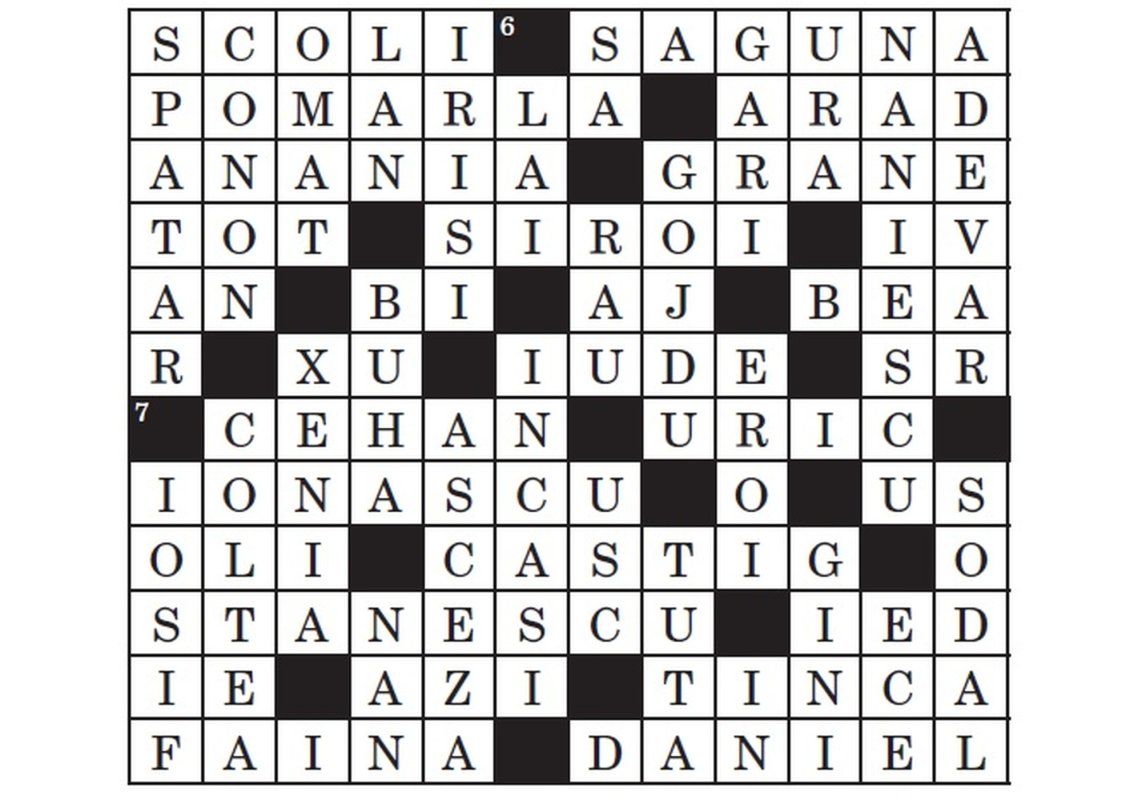 Rezultatele concursului „FILANTROPIE CREȘTINĂ” 162513