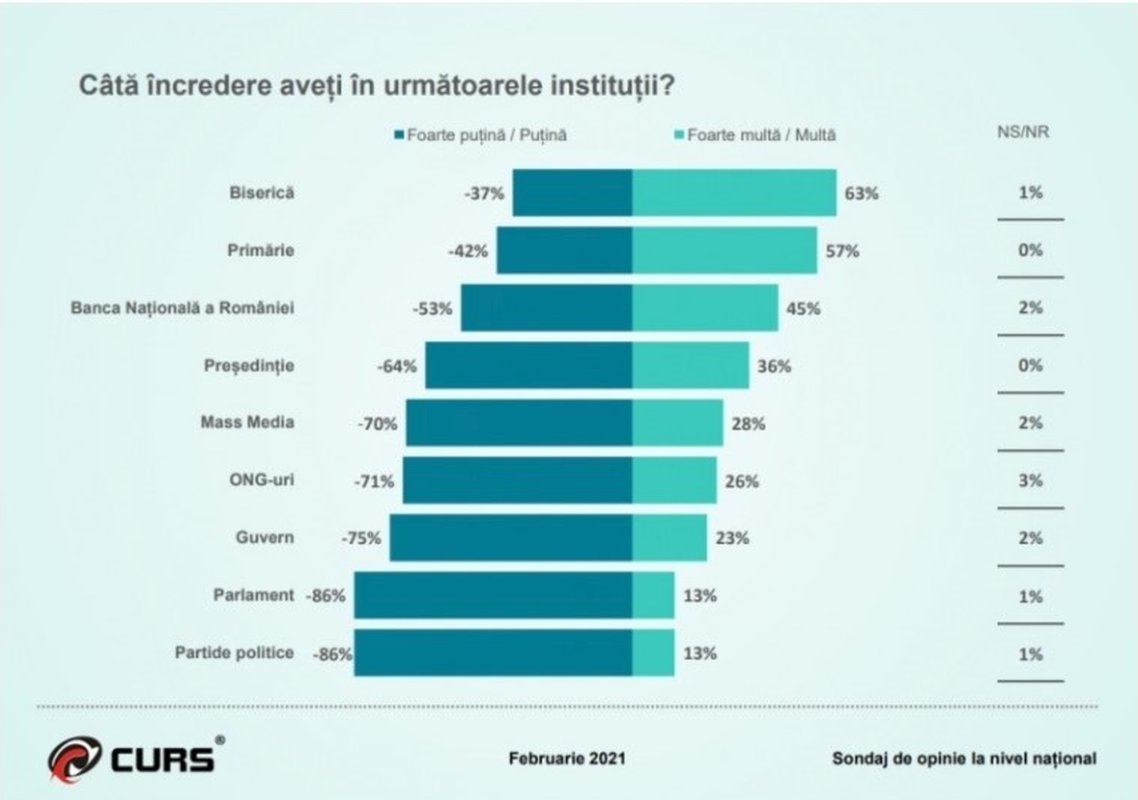 Revista presei 164998