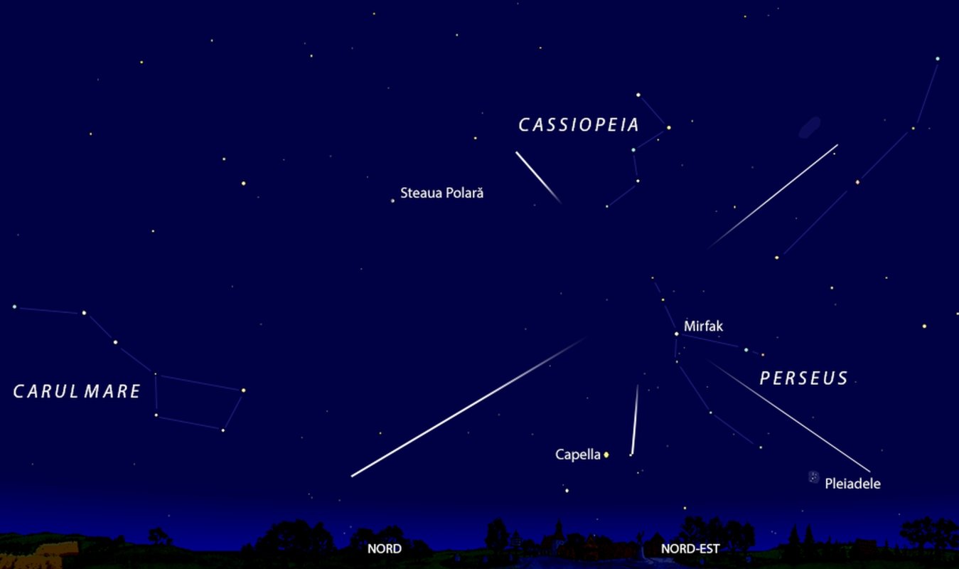 Ploaie de stele după miezul nopţii 180032