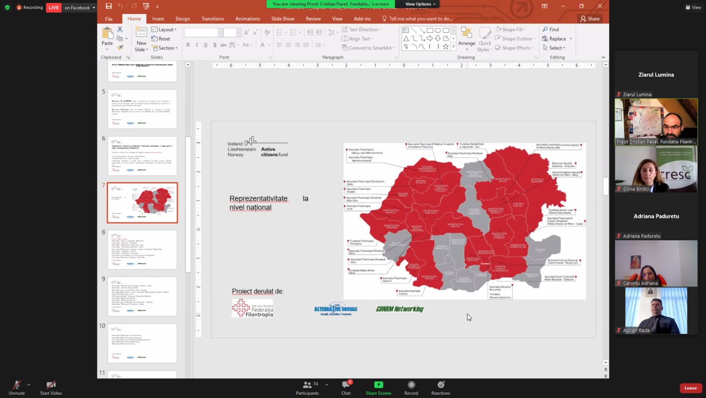 Lansarea unui nou proiect al Federației Filantropia a Patriarhiei Române 192919