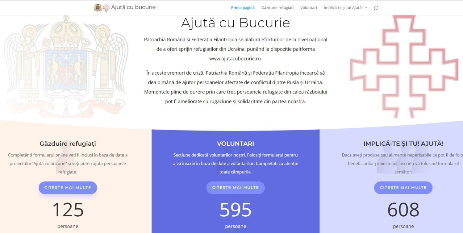 Transport de alimente și spații de cazare pentru refugiați în Arhiepiscopia Bucureștilor 204974