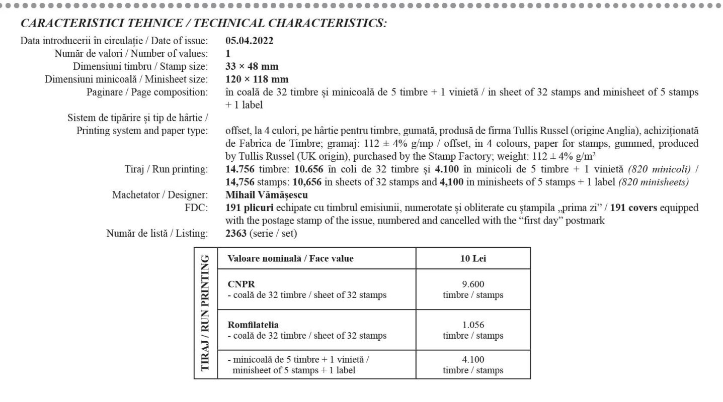 Emisiune filatelică dedicată Mitropolitului Primat Calinic Miclescu 208710