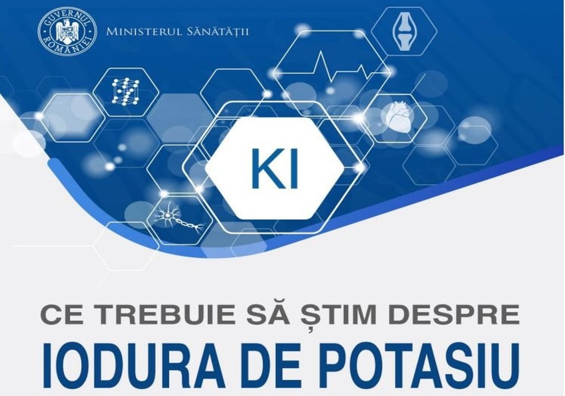 Informații prin call-center despre iod 209608