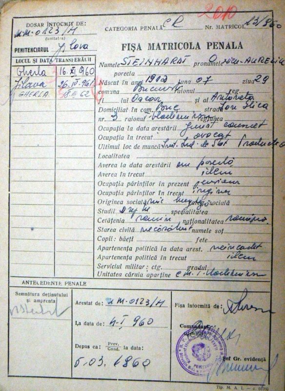 Nicolae Steinhardt, omul cel tainic al transformărilor lăuntrice 221838