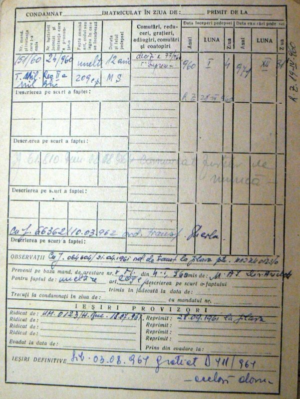 Nicolae Steinhardt, omul cel tainic al transformărilor lăuntrice 221839