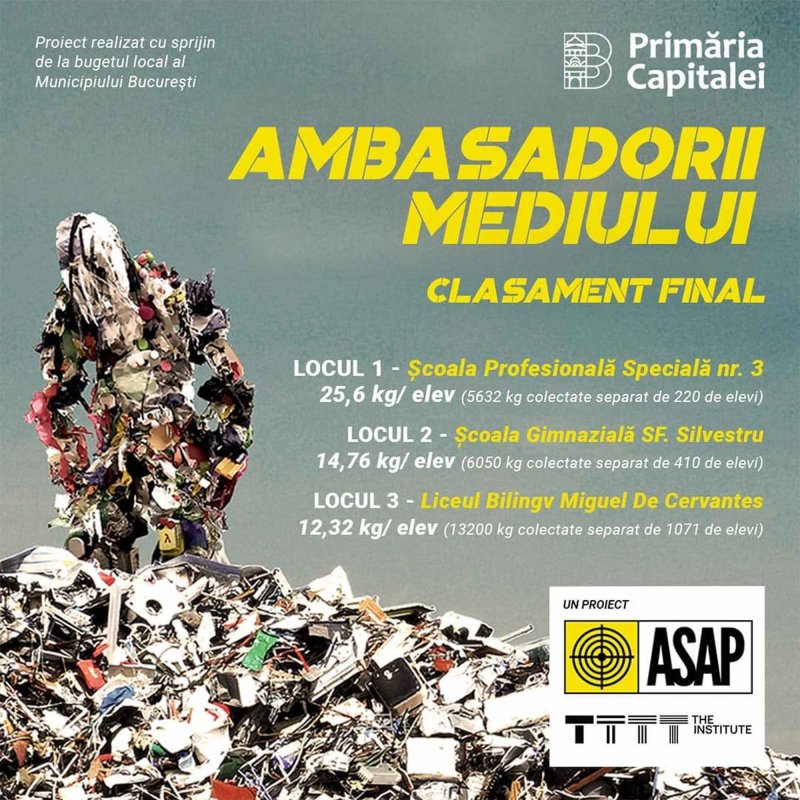 Campionii reciclării 236942