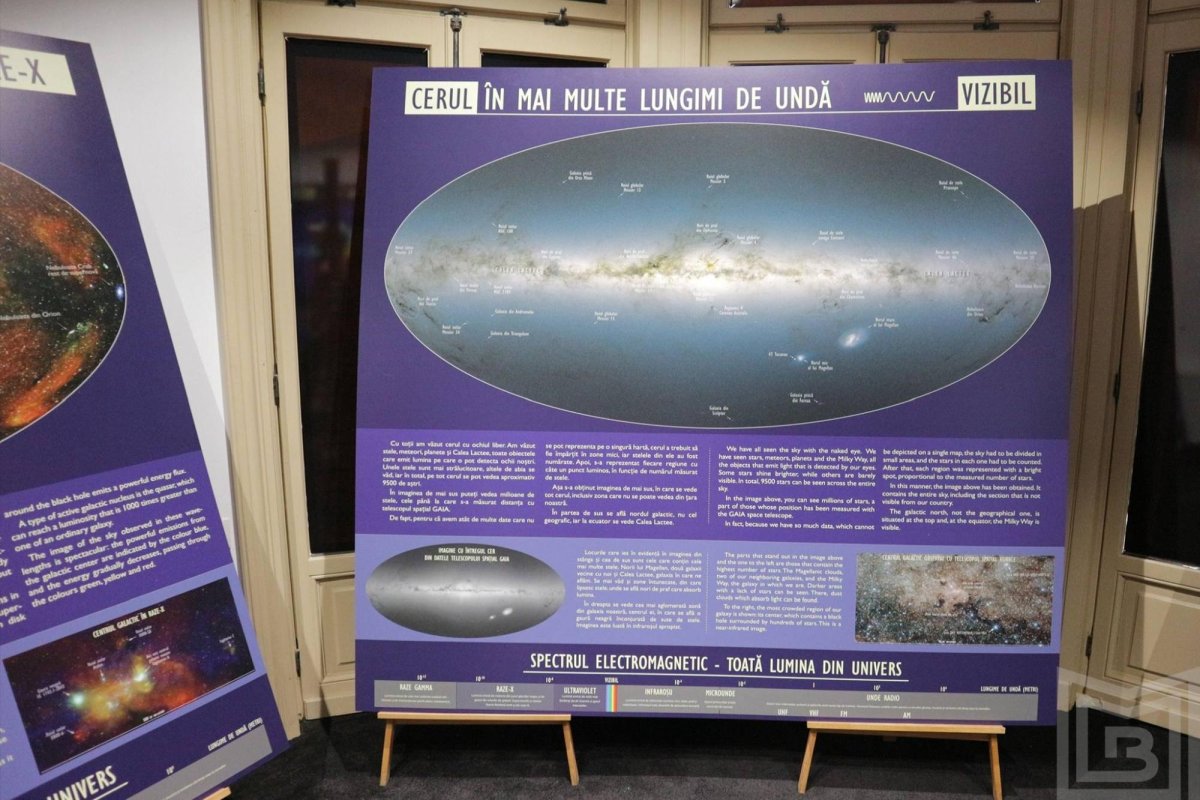 Descoperă cerul la Observatorul Astronomic din București 248482