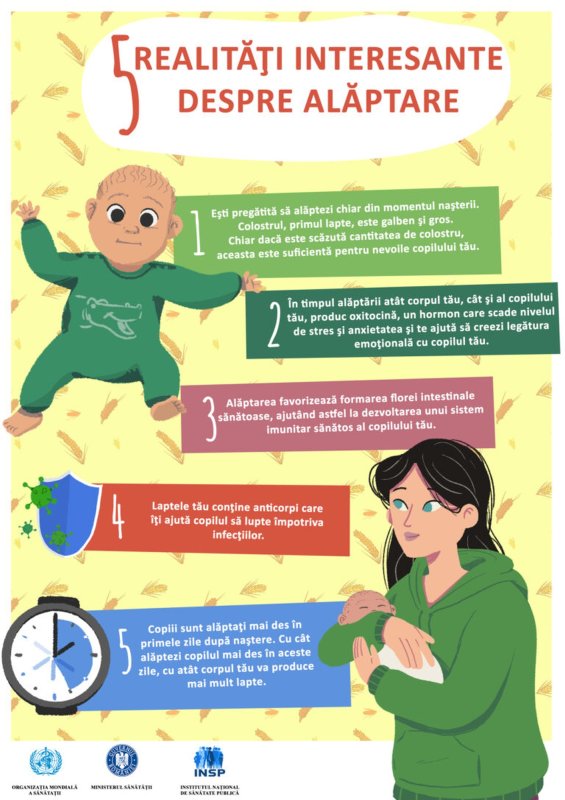 Laptele matern, alimentul ideal pentru sugari 263647