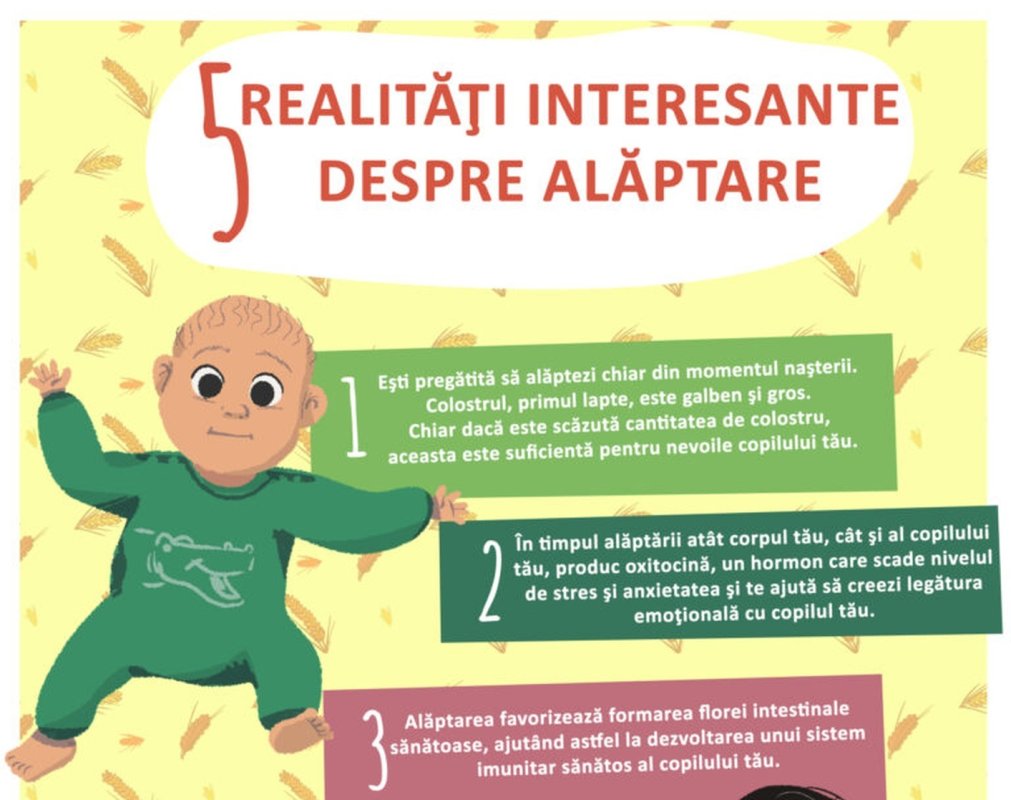 Laptele matern, alimentul ideal pentru sugari 263648