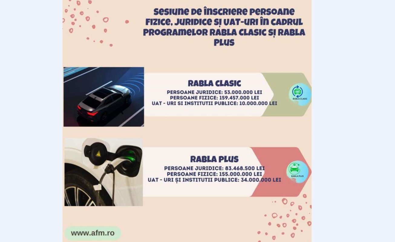 Ediție de toamnă a programului Rabla 266220