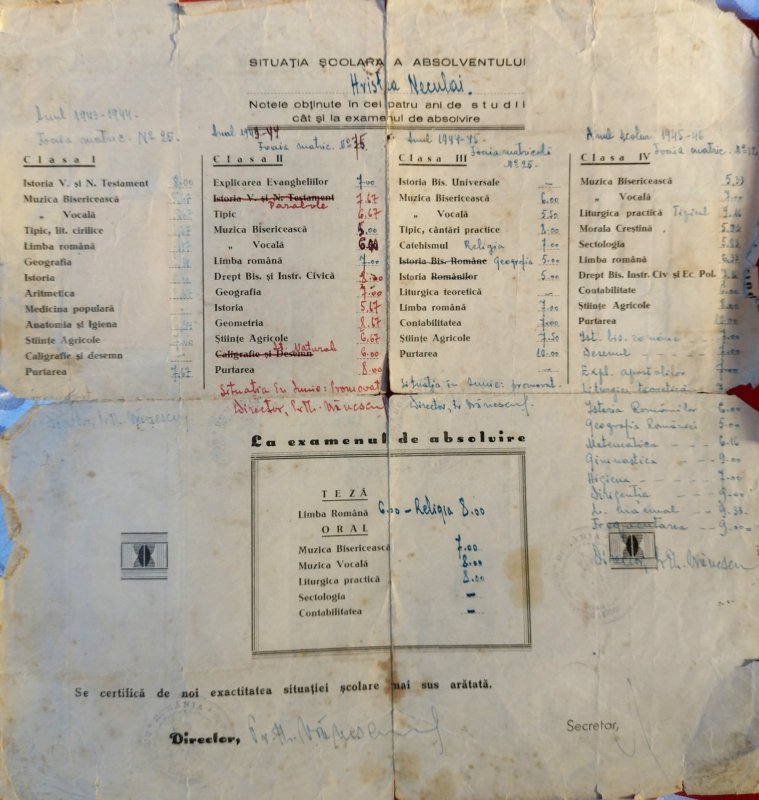 Nonagenarul pe care credinţa l-a purtat mereu înainte 280531