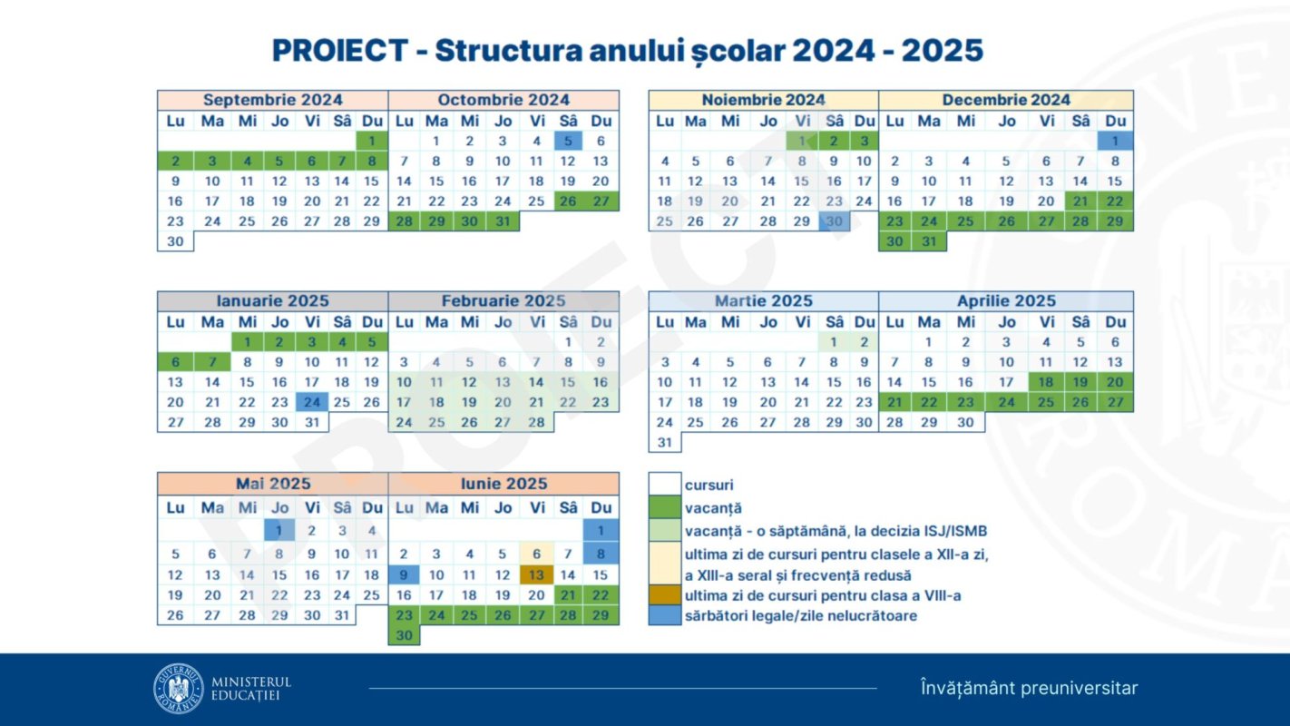 Structura anului şcolar 20242025