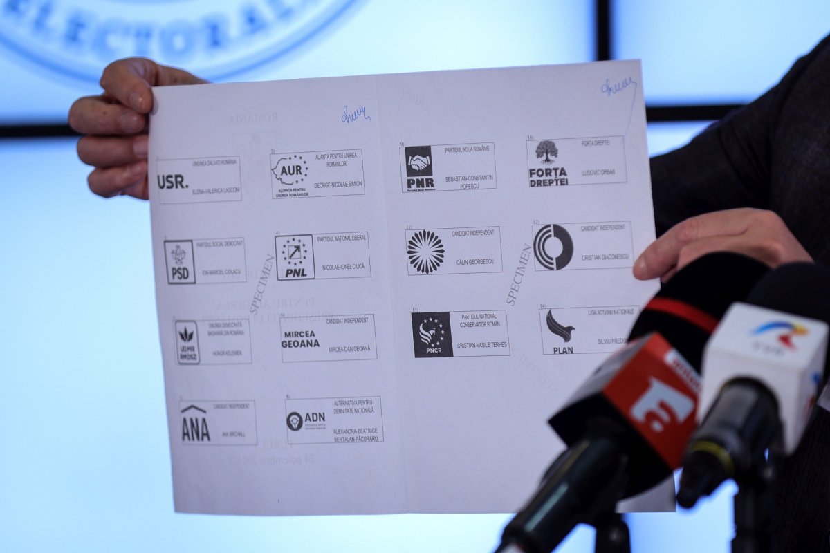 Platformă pentru urmărirea numărării voturilor în timp real 316366