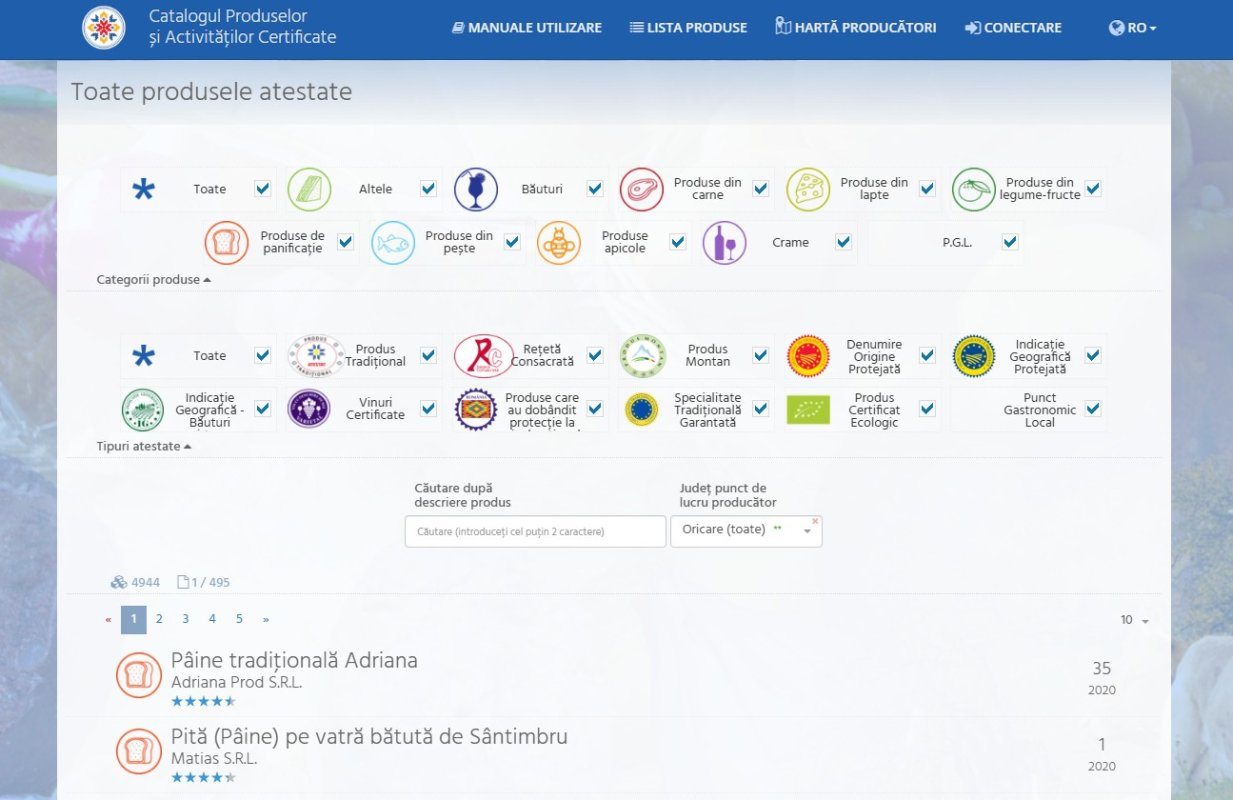 Catalog al Produselor şi Activităţilor Certificate 325359