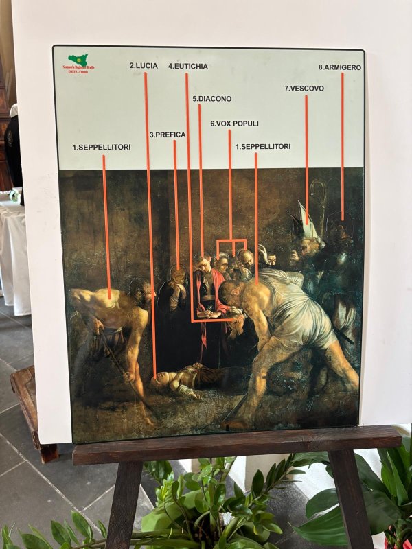 Sfânta Lucia și Caravaggio de la Siracuza 336157