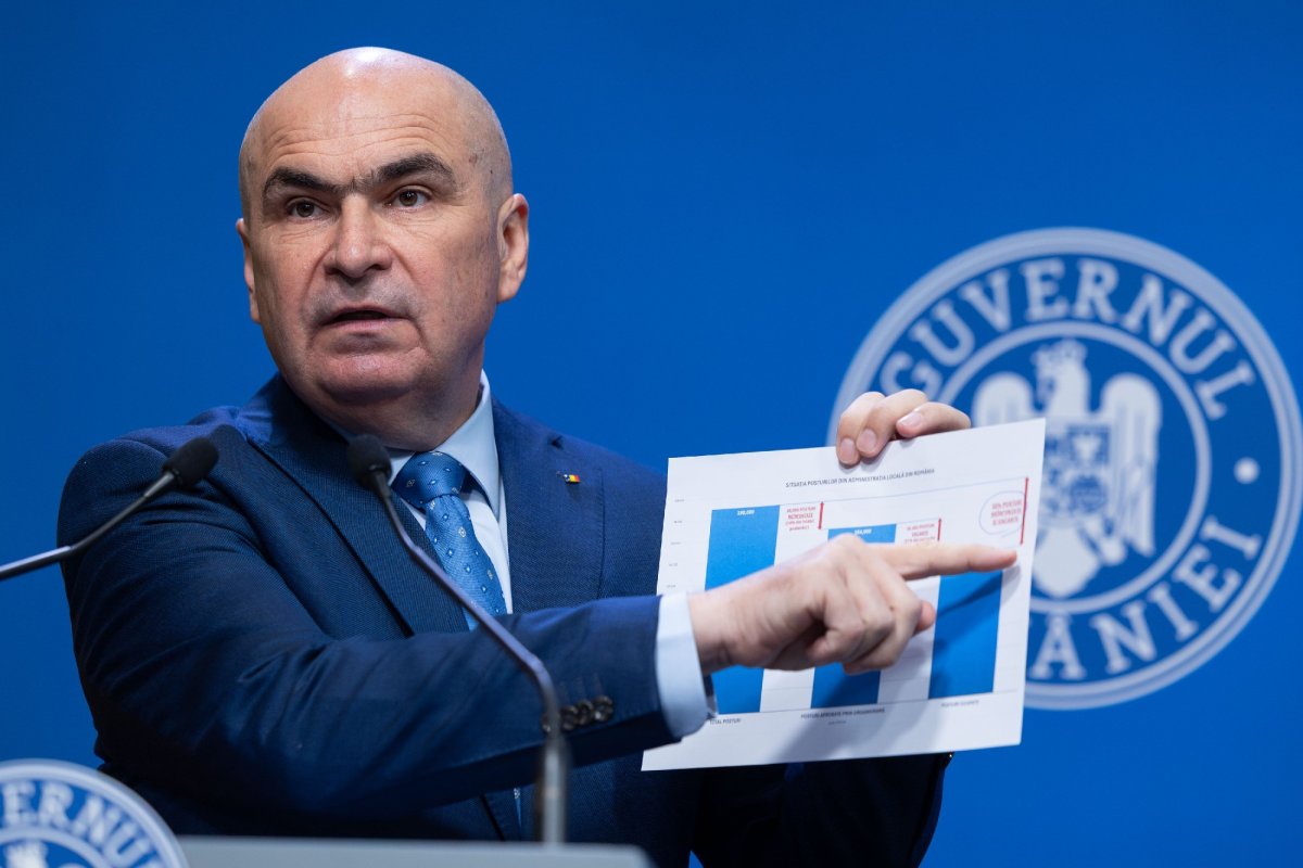 Calcule privind posturile din administrația locală 340809