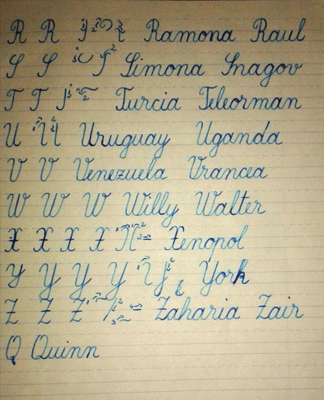 Ziua Scrisului de Mână 353400