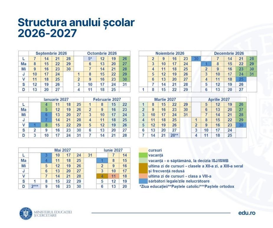 Structura anului şcolar 2026-2027 355732