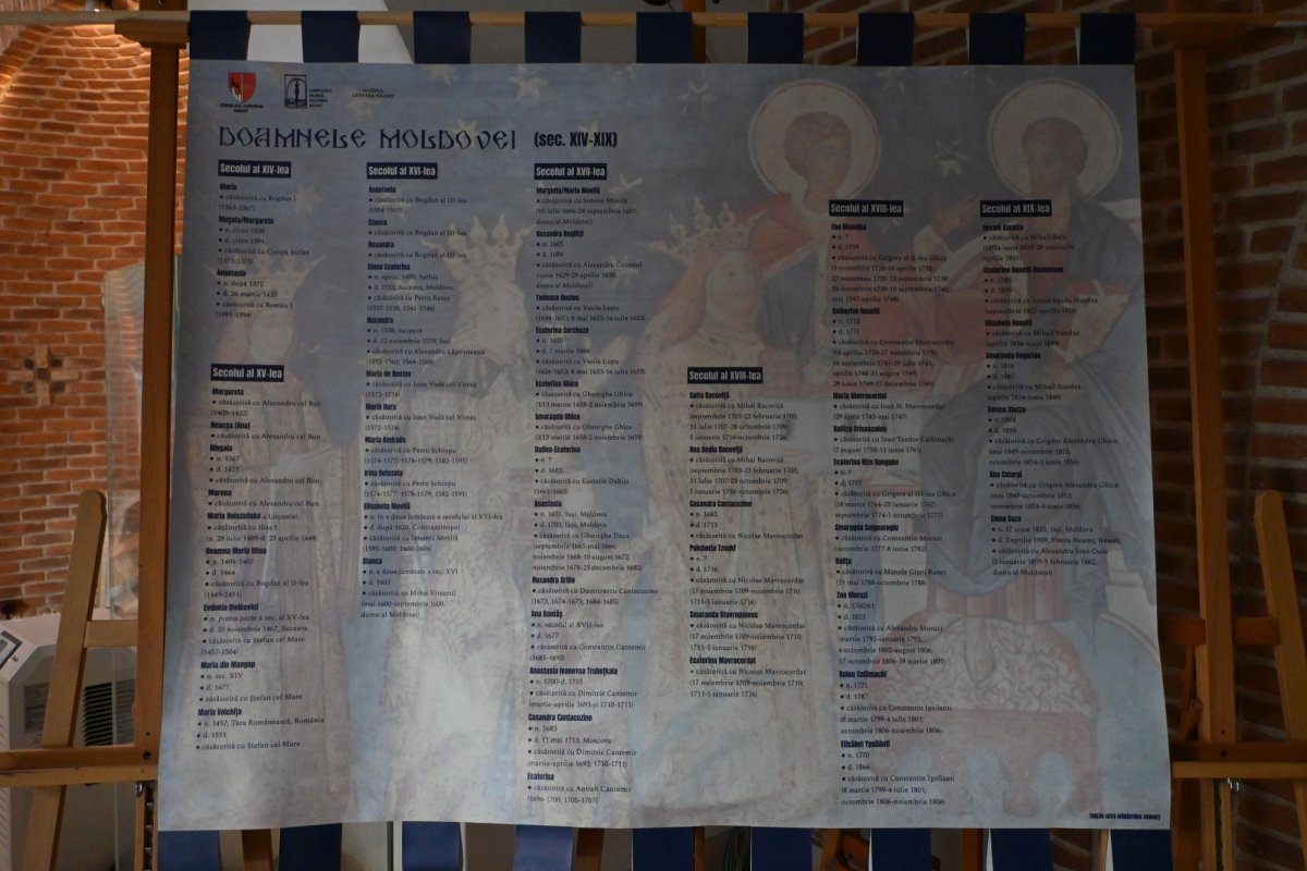 Doamnele Moldovei: credință, milostenie și putere 362553
