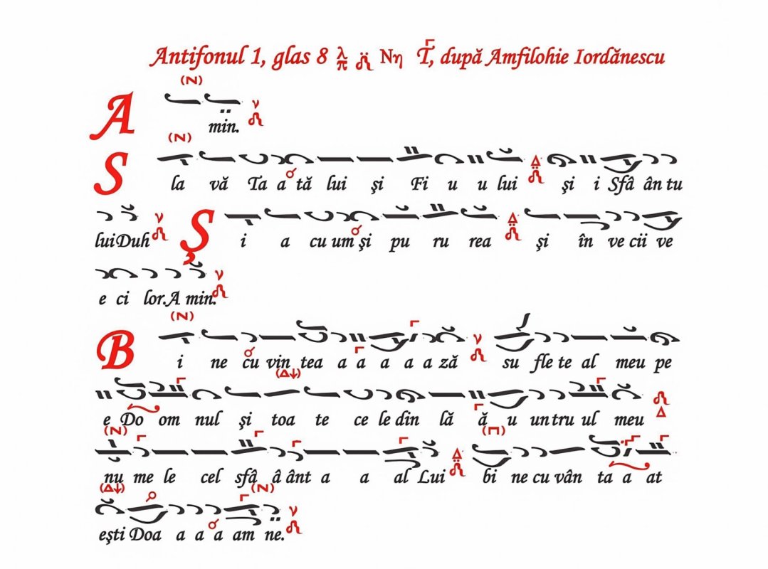 Dicționar teologic: anafură, anaforniță, antifon 367415
