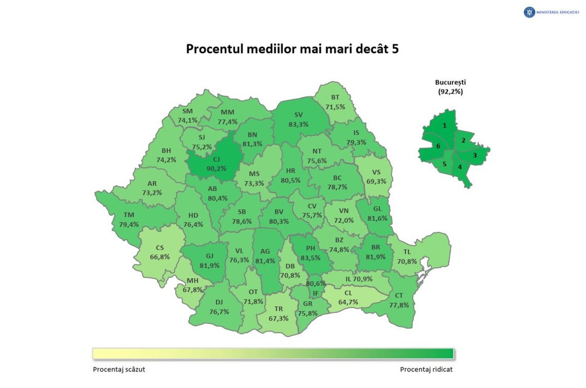 Evaluarea Naţională 2026: examen mai dificil, rezultate mai slabe 367475