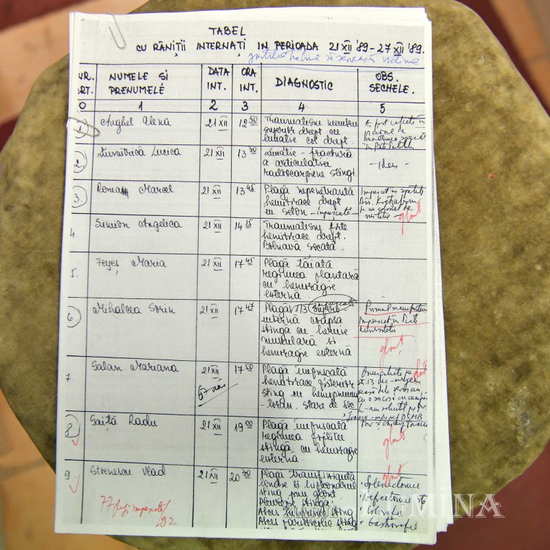 „Sută la sută am speranța că lucrurile vor merge spre bine!“ 135085