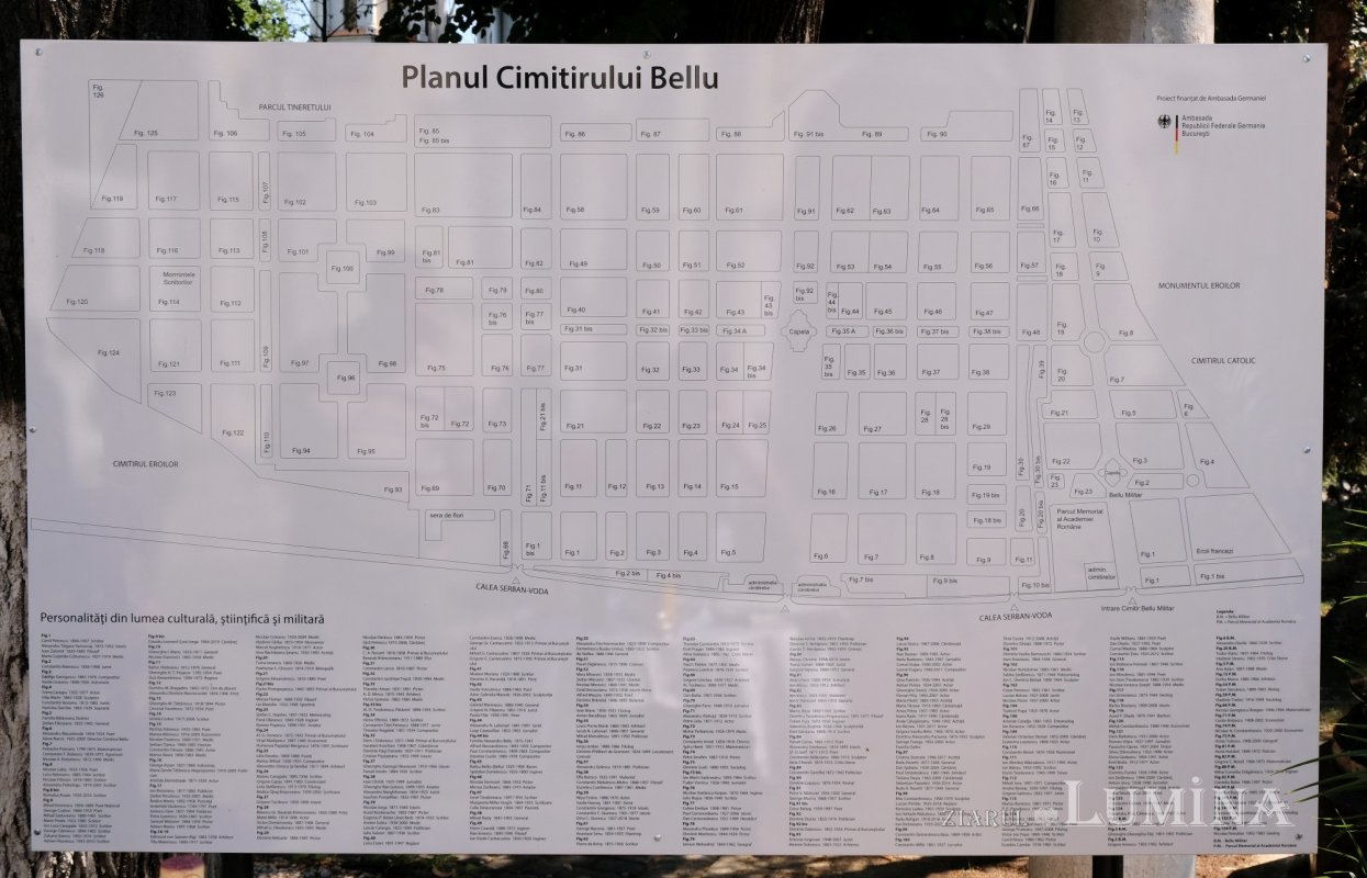 Un nou panou informativ inaugurat de Ambasada Germaniei în Cimitirul Bellu 176899