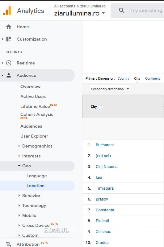 Site-ul „Ziarului Lumina”, actualizat în timp real, rapid și bine organizat 203752