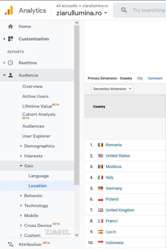 Site-ul „Ziarului Lumina”, actualizat în timp real, rapid și bine organizat 203753
