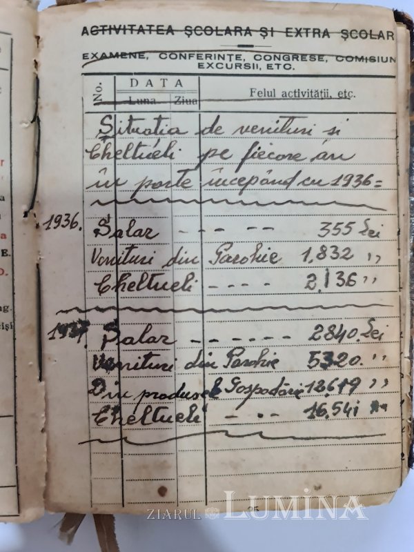 Un dascăl de școală veche 263896